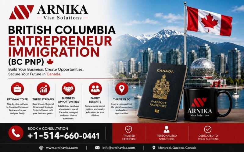 British Columbia Entrepreneur Immigration