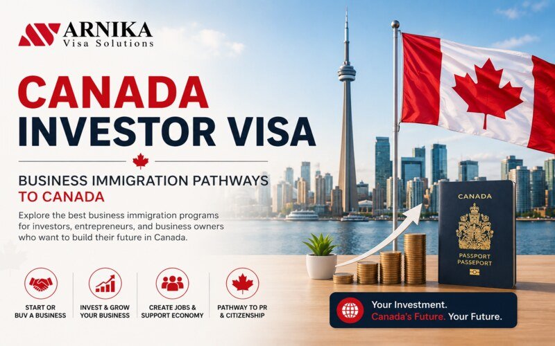 Canada Investor Visa
