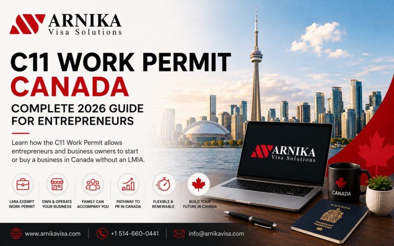 C11 Work Permit Canada