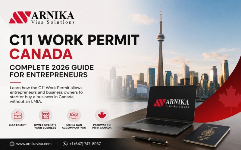 C11 Work Permit Canada