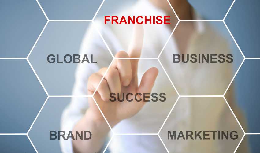 How to Buy a Franchise in Canada