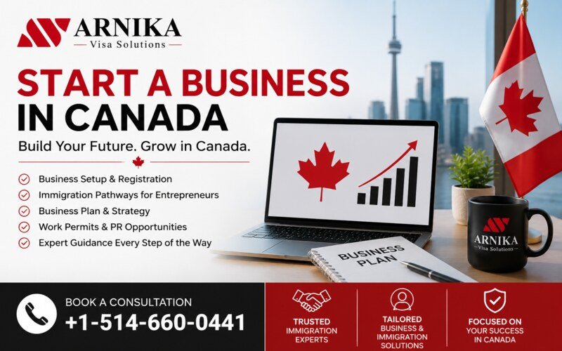 Start a Business in Canada