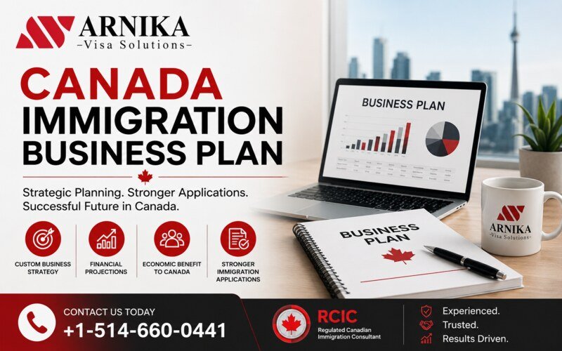Canada Immigration Business Plan