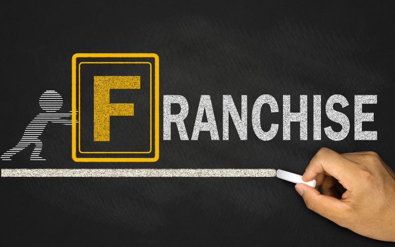 best franchises in canada