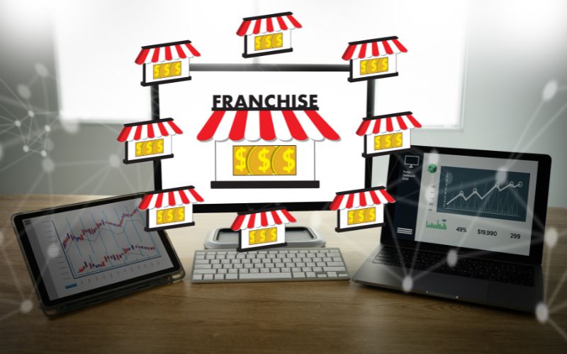 Franchise Opportunities In Canada