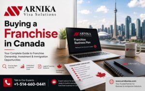 Buying a Franchise in Canada