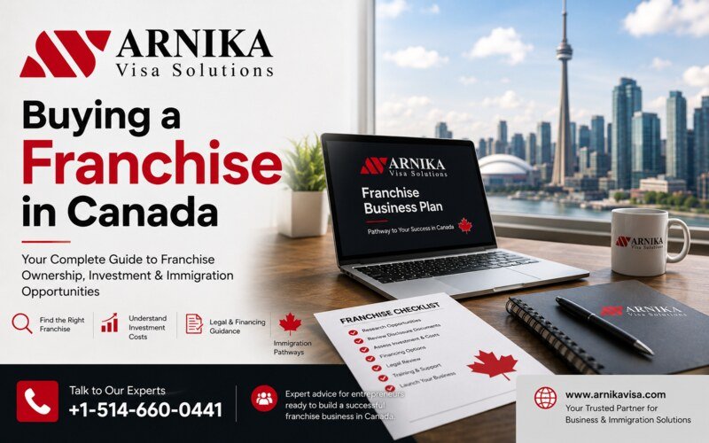 Buying a Franchise in Canada